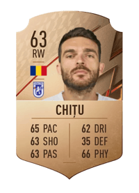 Aurelian Chițu Rare 63 OVR