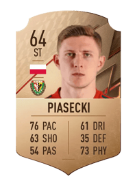 Fabian Piasecki Rare 64 OVR