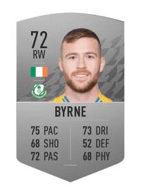 Jack Byrne Common 72 OVR