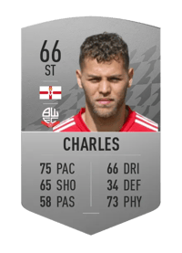 Dion Charles Common 66 OVR