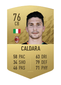 Mattia Caldara Common 76 OVR