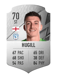 Jordan Hugill Rare 70 OVR
