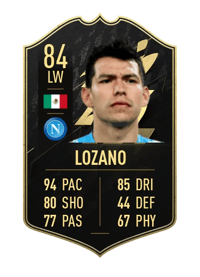 Hirving Lozano Team of the Week 84 OVR