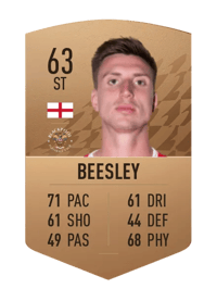 Jake Beesley Common 63 OVR