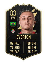 Everton Team of the Week 83 OVR