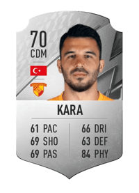 Aytaç Kara Rare 70 OVR