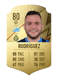 Jonathan Rodríguez Rare 80 OVR