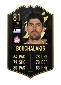 Andreas Bouchalakis Team of the Week 81 OVR