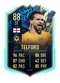Dom Telford Team of the Season 88 OVR