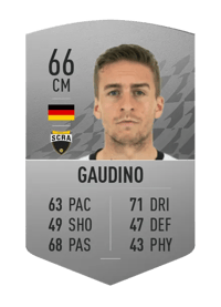 Gianluca Gaudino Common 66 OVR