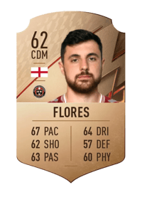 Jordan Flores Rare 62 OVR
