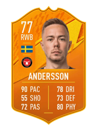 Joel Andersson Domestic Man of the Match 77 OVR