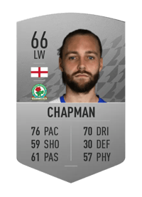 Harry Chapman Common 66 OVR