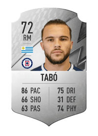 Christian Tabó Rare 72 OVR