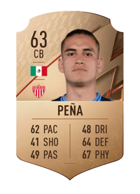Alexis Peña Rare 63 OVR