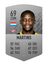 Christopher Martins Common 69 OVR