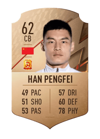 Han Pengfei Rare 62 OVR