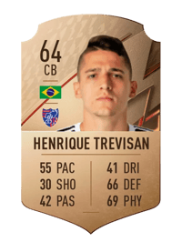 Henrique Trevisan Rare 64 OVR