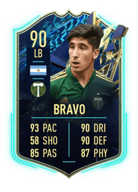 Claudio Bravo Team of the Season 90 OVR