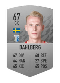 Pontus Dahlberg Common 67 OVR