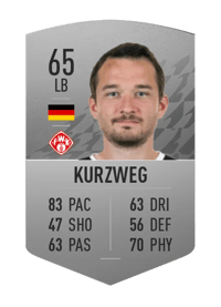 Peter Kurzweg Common 65 OVR