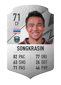 Chanathip Songkrasin Rare 71 OVR