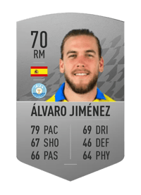Álvaro Jiménez Common 70 OVR