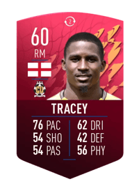 Shilow Tracey SUMMER SWAP TOKENS 2 60 OVR