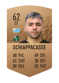 Nicolás Schiappacasse Common 62 OVR