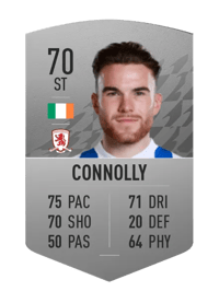 Aaron Connolly Common 70 OVR