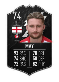 Alfie May Team of the Week 74 OVR