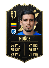 Daniel Muñoz Team of the Week 81 OVR