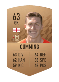 Jamie Cumming Common 63 OVR