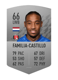 Juan Familia-Castillo Common 66 OVR