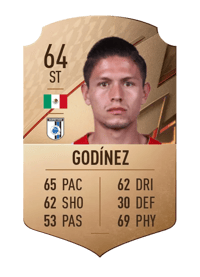 José de Jesús Godínez Rare 64 OVR