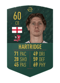 Alex Hartridge WILDCARD TOKEN 60 OVR