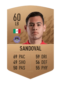 Raúl Sandoval Common 60 OVR