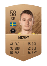 Christopher McVey Common 58 OVR