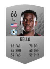 George Bello Common 66 OVR