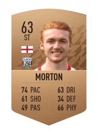 Callum Morton Common 63 OVR