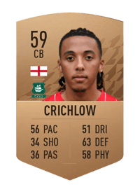 Romoney Crichlow Common 59 OVR