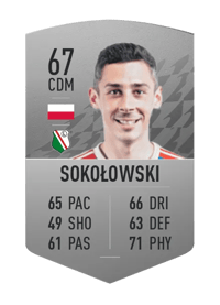 Patryk Sokołowski Common 67 OVR
