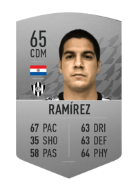Iván Ramírez Common 65 OVR