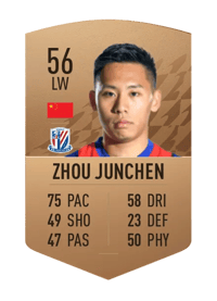 Zhou Junchen Common 56 OVR