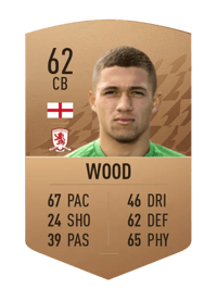 Nathan Wood Common 62 OVR