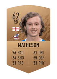 Luke Matheson Common 62 OVR