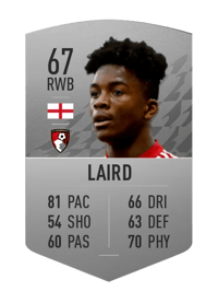 Ethan Laird Common 67 OVR