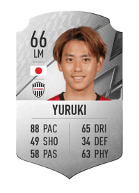 Koya Yuruki Rare 66 OVR