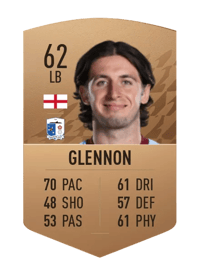 Anthony Glennon Common 62 OVR