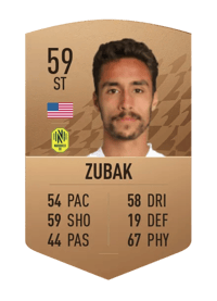 Ethan Zubak Common 59 OVR